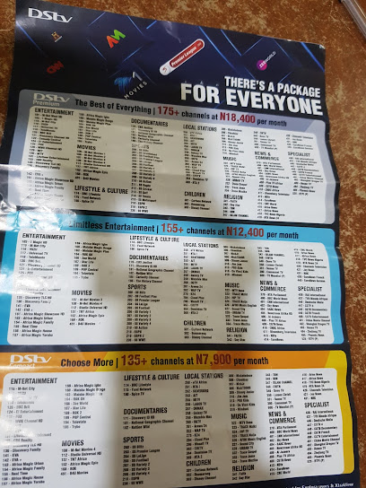 Gawo Restaurant restaurant near Top Level Food and Restaurant